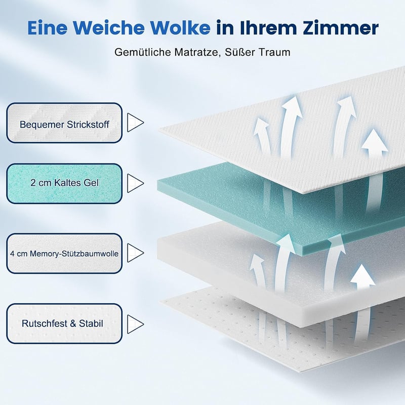 Orshinal Memory Foam Matractopper 160x200 cm, 7,5 cm magas, levehető