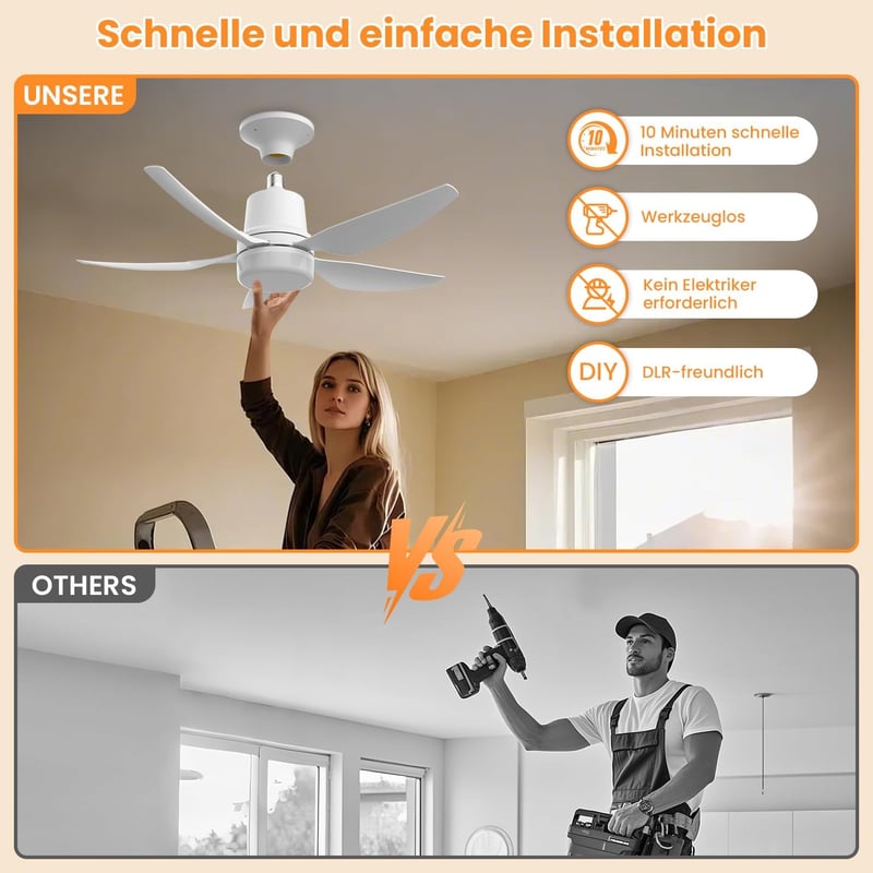 ORTHLAND 71 cm Csendes Mennyezeti Ventilátor Világítással, Dimmelhető LED Lámpa és Távirányítóval