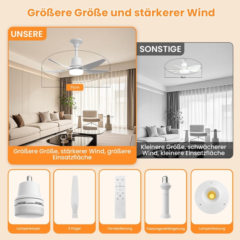 ORTHLAND 71 cm Csendes Mennyezeti Ventilátor Világítással, Dimmelhető LED Lámpa és Távirányítóval