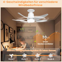 ORTHLAND 71 cm Csendes Mennyezeti Ventilátor Világítással, Dimmelhető LED Lámpa és Távirányítóval 5