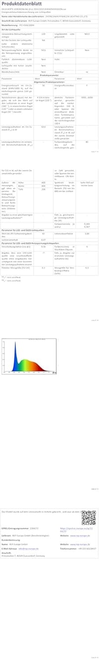 ORTHLAND 71 cm Csendes Mennyezeti Ventilátor Világítással, Dimmelhető LED Lámpa és Távirányítóval 7