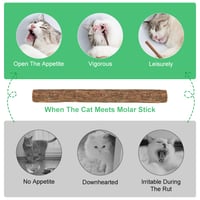 Set 32 bețe de mestecat cu iarba-mâței OSDUE - Bețe de Matatabi pentru pisici, îngrijire dentară și combaterea respirației urât mirositoare, jucărie naturală și sigură pentru pisici 5