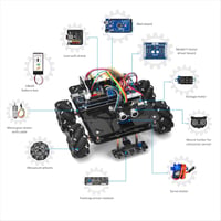 OSOYOO Mecanum kerekű robot autó Arduino szett fém vázzal távirányítóval 5