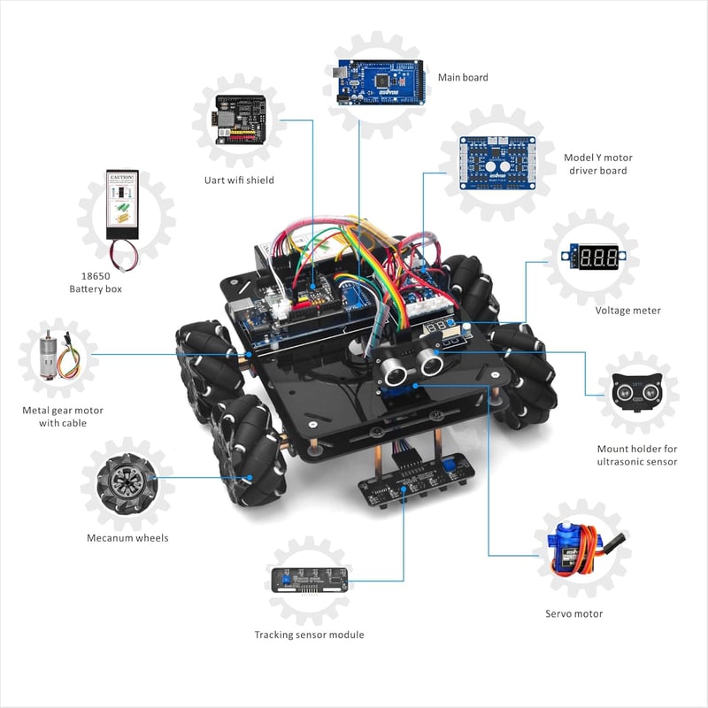 OSOYOO Mecanum kerekű robot autó Arduino szett fém vázzal távirányítóval