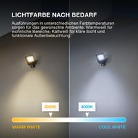 Proiector LED exterior Osram ENDURA Flood Sensor 30W 4000K gri IP65 cu senzor de mișcare 5