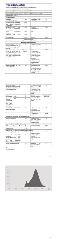 Bec reflector LED Osram Base PAR16, soclu GU10, alb cald 2700K, 4,3W (echivalent 50W), 5 bucăți 5