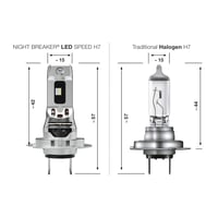 LED autožiarovka OSRAM Night Breaker LED Speed H7 450 – o 450 % vyšší jas, 6000 K, schválené pre cestnú premávku, rýchla výmena, integrovaný modul LEDEC02 4