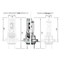 LED autožiarovka OSRAM Night Breaker LED Speed H7 450 – o 450 % vyšší jas, 6000 K, schválené pre cestnú premávku, rýchla výmena, integrovaný modul LEDEC02 3