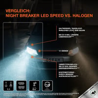Osram Night Breaker LED Speed H7 450 izzó utcai engedéllyel, 450% több fényerő, 6000K, LEDEC02 integrált, gyors telepítés 5