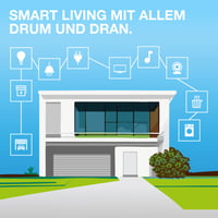 Lampă de exterior Osram Smart+ WiFi cu cameră HD integrată și senzor de mișcare, 3000K alb cald, IP44, pentru ușă de intrare și garaj 2