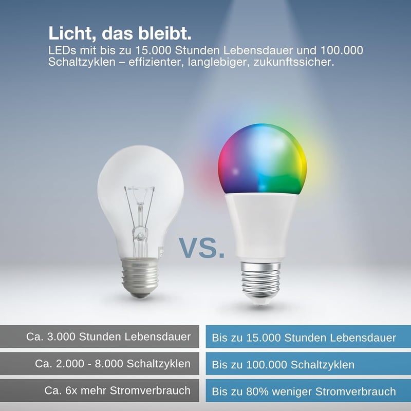 Osram SMART+ WiFi LED izzó E27 16 millió szín RGB 2700-6500K 2db - Pack of 2, Pear Shape, Rgbw, 60W replacement