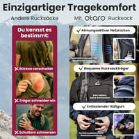 Otaro Túrahátizsák 20L - Szellőző Hátrendszerrel és Esővédővel, Unisex Túratáska Kiránduláshoz, Fekete Hátizsák Napi Túrákhoz 3