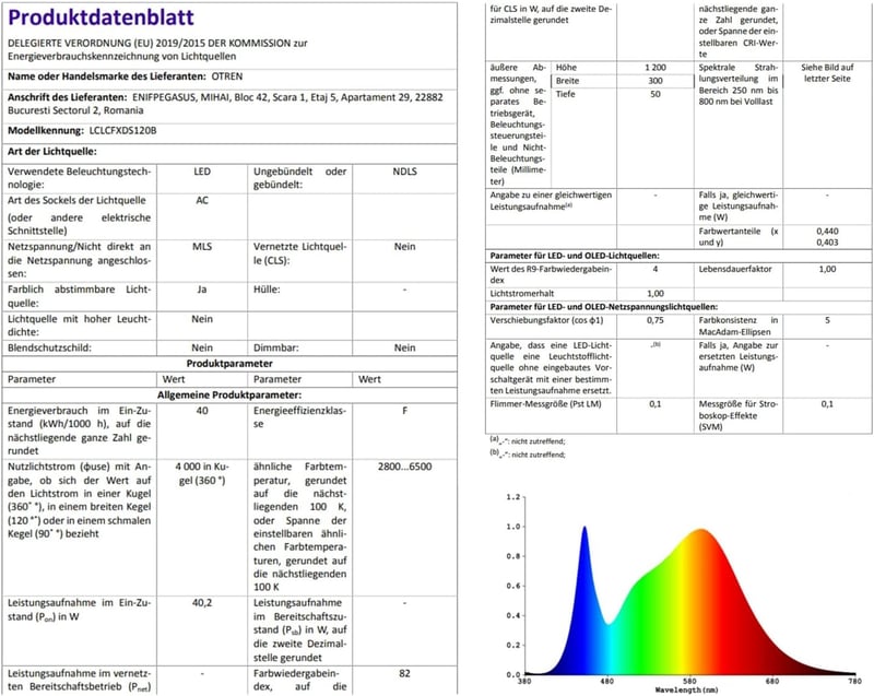 OTREN LED Mennyezeti Panel Lámpa 120x30 cm, 40W Szabályozható Fényerő, 2800K-6000K Távirányítóval, Ultralapos Ezüst Világítás Nappaliba, Kon