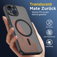 Magnetický kryt Oududianzi na iPhone 15, kompatibilný s MagSafe, čierna farba 4