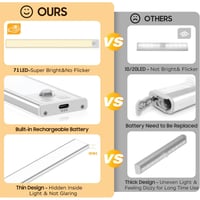 Lampă de dulap LED OUILA cu senzor de mișcare, 41 cm, 2 bucăți, lumină de noapte ultra-subțire reglabilă, reîncărcabilă fără fir, lumină caldă 4