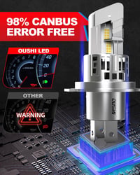 OUSHI H4 LED fényszóró izzó 6500K xenon fehér 20000LM Hi/Lo 2db 6