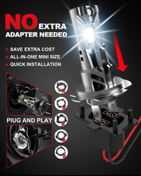 OUSHI H7 LED fényszóró izzó 6000K xenon fehér 30000LM 2db 7