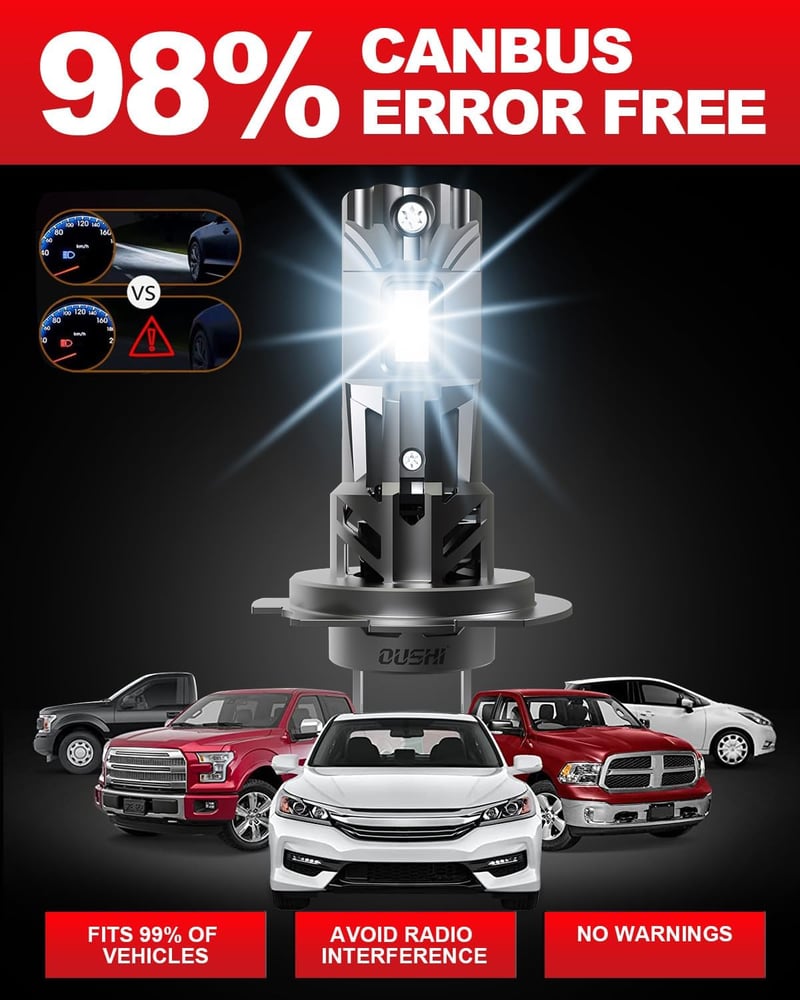 OUSHI H7 LED fényszóró izzó 6000K xenon fehér 30000LM 2db