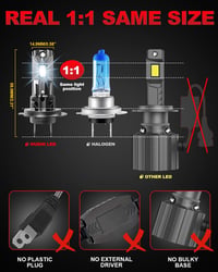 OUSHI H7 LED fényszóró izzó 6000K xenon fehér 30000LM 2db 5