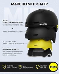 OutdoorMaster MIPS Sísisak Snowboard Sisak M-es, Férfiaknak Nőknek Szellőzéssel 2