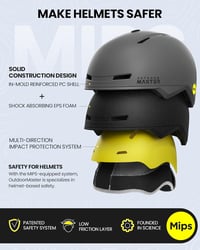 OutdoorMaster MIPS Sísisak, S-es méret Snowboard Bukósisak Szellőzéssel Férfiaknak Nőknek 2