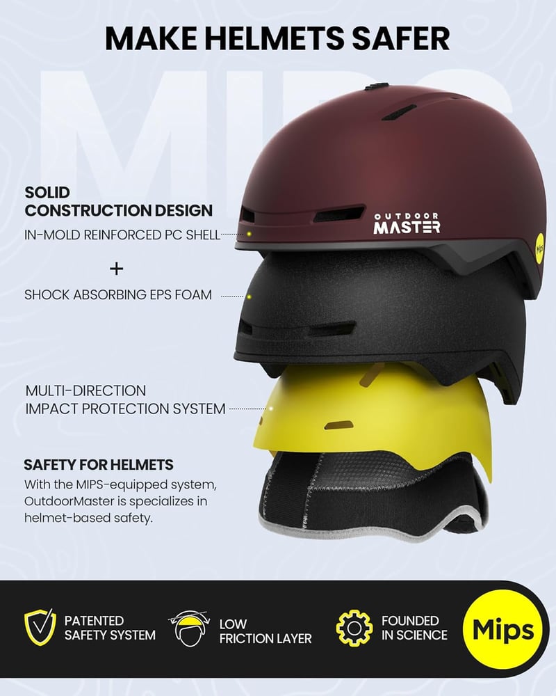 OutdoorMaster MIPS Sísisak, S-es méret, Snowboard Sisak Férfiaknak Nőknek Szellőzéssel