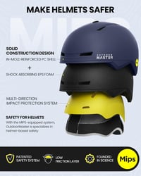 OutdoorMaster MIPS Sísisak Snowboard Bukósisak Szellőzéssel Férfiaknak Nőknek 2