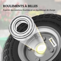 Set 4 roți de rezervă Outsunny 255 mm, anvelope din cauciuc cu ax de 16 mm, pentru cărucior de grădină, roabă și cărucior de transport 4