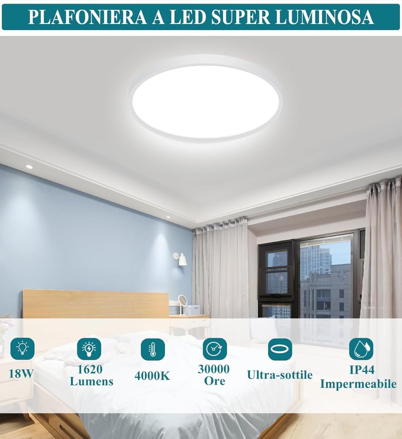 Ouyulong LED Mennyezeti Lámpa 18W 1620lm 23cm Kerek Fehér IP44
