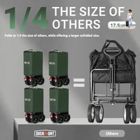 Skladací festivalový vozík Overmont 200 l s kolieskami – modrý, široké terénne kolesá, nosnosť 150 kg, kemping, šport, nákupy, záhrada 3