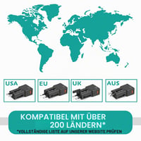 Încărcător de călătorie universal OVERMUST cu porturi USB-C și USB-A, încărcare rapidă 20W, compatibil în 200 de țări cu prize tip USA, EU, UK, AU, pentru telefon, tabletă, cameră foto 4