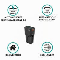 Încărcător de călătorie universal OVERMUST cu porturi USB-C și USB-A, încărcare rapidă 20W, compatibil în 200 de țări cu prize tip USA, EU, UK, AU, pentru telefon, tabletă, cameră foto 7