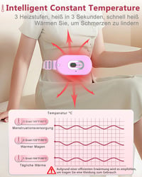 OVIFM Hordozható Menstruációs Fűtőpárna Elektromos Masszázs Funkcióval Lila 3