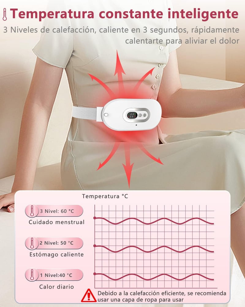 OVIFM Hőtherapiás Menstruációs Öv Fájdalomcsillapító Hőpárnával