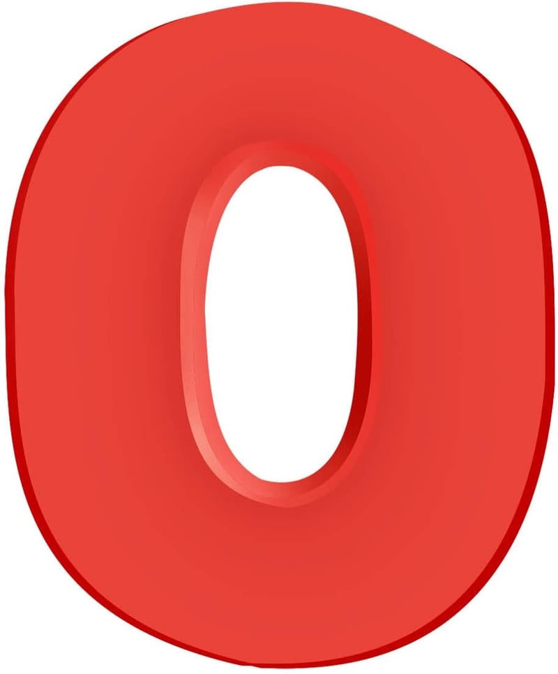 Ovtai szilikon számtorta forma 25 cm piros, sütőbiztos, tapadásmentes számforma szett - 0
