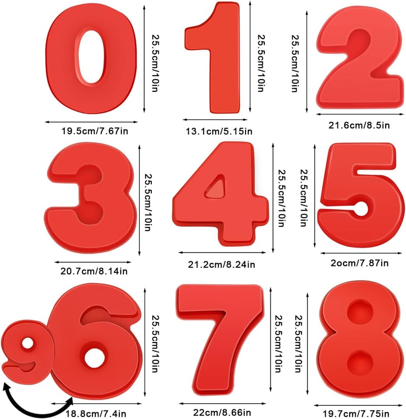 Ovtai szilikon számtorta forma 25 cm piros, sütőbiztos, tapadásmentes számforma szett - 0