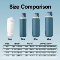 Owala FreeSip izolirana boca od nehrđajućeg čelika, 710 ml, Denim plava 5