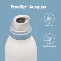 Nerezová fľaša Owala FreeSip Twist 710 ml (24 oz) – Zelená/Biela (Iced Breeze) 4