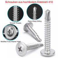 OWDFF Sinus 76/18 Tetőfedő Kupola Hullámlemezhez 100db Sötétszürke 5