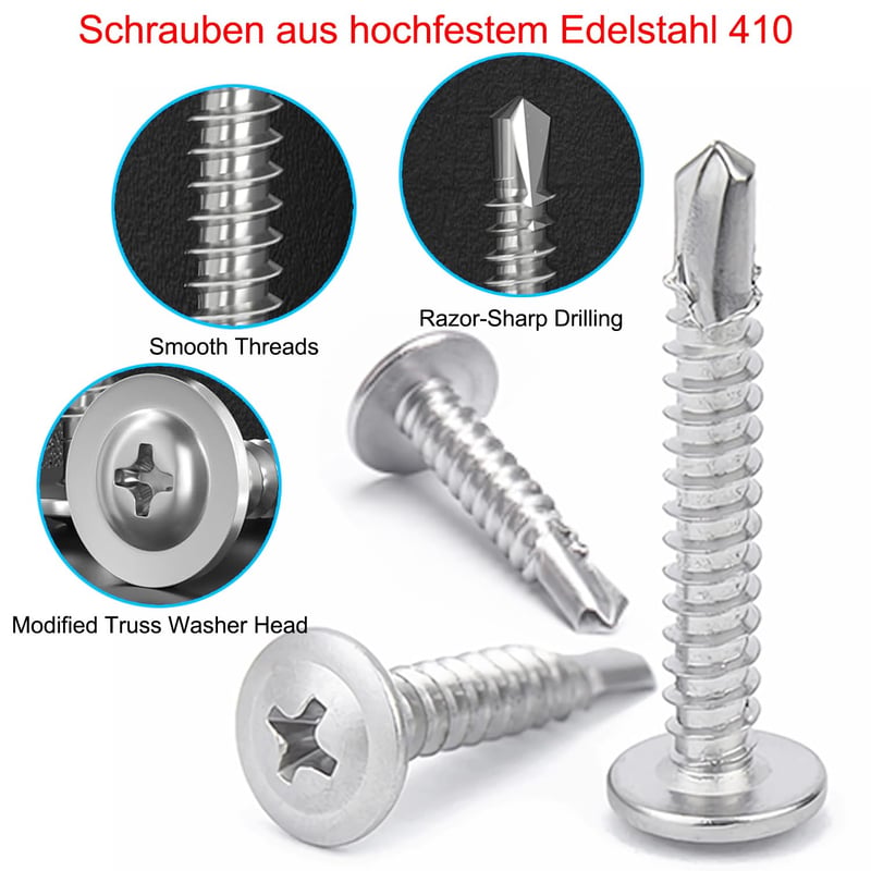 OWDFF Sinus 76/18 Tetőfedő Kupola Hullámlemezhez 100db Sötétszürke