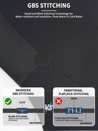 Owntop 5mm Neoprén Wetsuit Férfi Női Hátzipper Búvárkodás Szörfözés 3