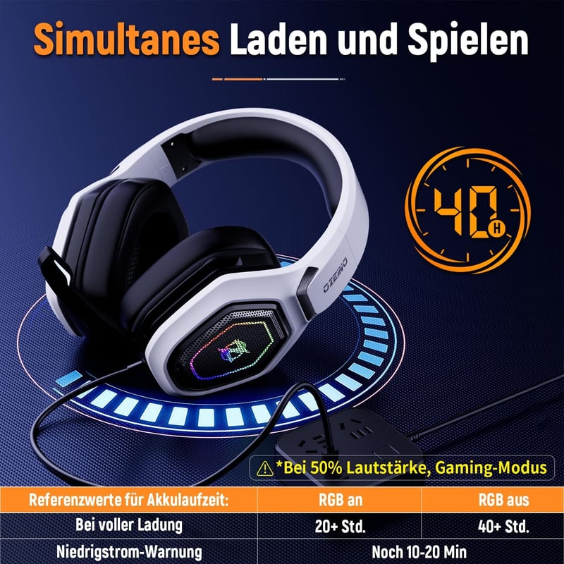 Ozeino OW810 Vezeték Nélküli Gamer Fejhallgató 40 Órás Akkumulátorral, 7.1 Térhatású Hanggal, Mikrofonnal, PS5/PS4/Switch/Mac Kompatibilis