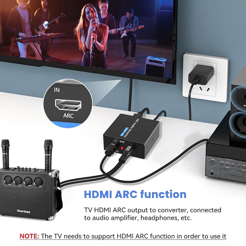 Ozvavzk HDMI ARC audio kinyerő adapter 192 kHz DAC átalakító optikai és 3,5 mm kimenettel sztereó erősítőhöz