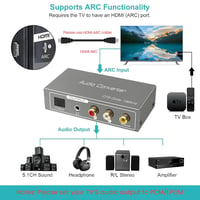 Ozvavzk HDMI ARC hangkivonó digitál-analóg átalakító Toslink és koaxiális kimenettel RCA és 3,5 mm AUX-hoz erősítőhöz, soundbarhoz 5