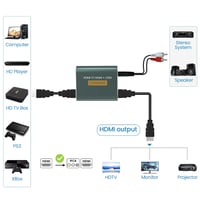 Ozvavzk HDMI hangkivonó 4K HDMI és 3.5 mm AUX sztereó kimenet audio adapter Blu-ray PS4 PS5 Xbox készülékekhez 4