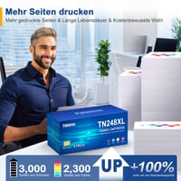 Palmtree TN248XL TN248 Kompatibilný toner Brother, 4-balenie pre tlačiarne MFC-L3760CDW MFC-L3740CDW 5