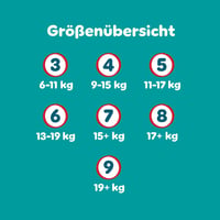 Pampers Baby-Dry Pants pelene-gaćice veličina 8 (19 kg+) 360° prianjanje mjesečno pakiranje 117 kom. 9