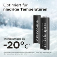 Nabíjateľné NiMH batérie Panasonic eneloop pro AA, 4 ks – 2500 mAh, 500 nabíjacích cyklov, nízke samovybíjanie, čierne 4
