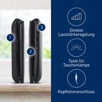 Telefon mobil pentru seniori Panasonic KX-TU446EXB 2G, Negru - Buton SOS, Rezistent la șocuri, Amplificator sunet, Taste mari, Ecran color de 2,4 inchi, Tip clapetă 2