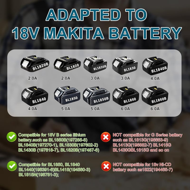 Panthem Akkumulátoros Elektromos Metszőolló 65mm Makita 18V Kompatibilis Kefe Nélküli Motor LCD Kijelző Gyümölcsfa Metszés